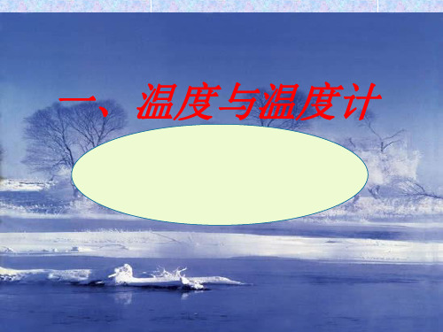12.1温度与温度计-2PPT优秀课件