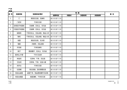 更衣室日常卫生点检表