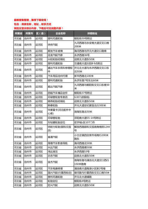 新版河北省沧州市运河区汽车配件企业公司商家户名录单联系方式地址大全56家