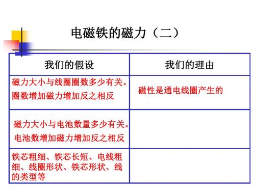 教科版小学科学六年级上册第三单元《电磁铁的磁力二》课件