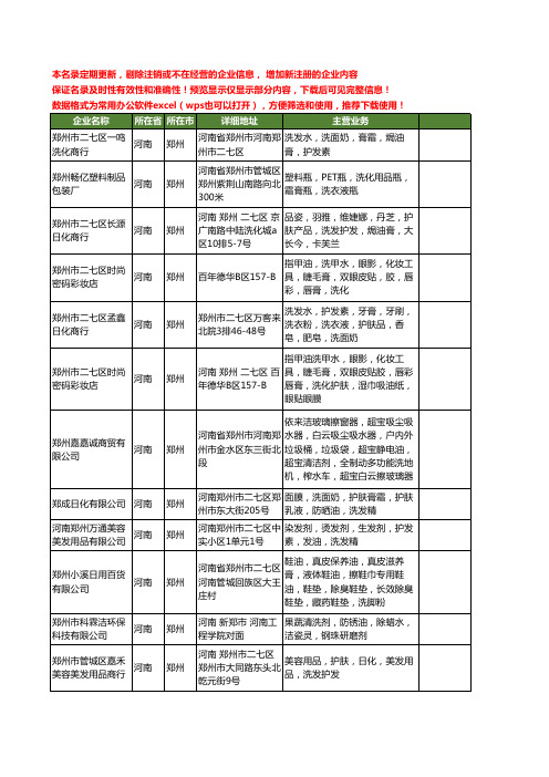 新版河南省郑州洗油工商企业公司商家名录名单联系方式大全43家