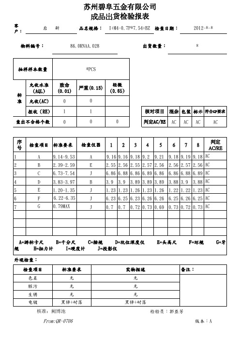 出货检验报表