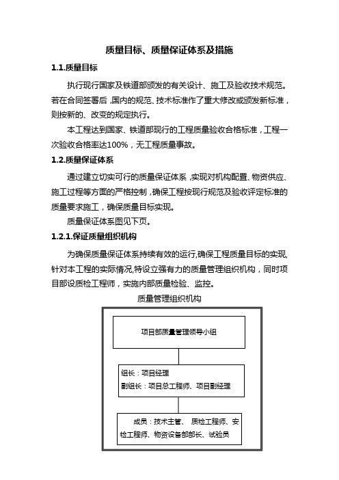 质量目标、质量保证体系及措施