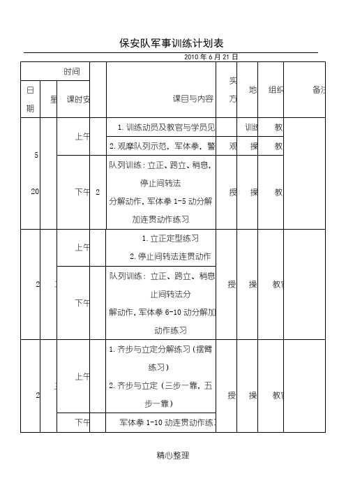 军事训练方法表格模板