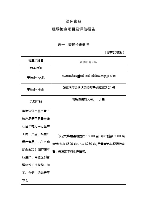 05绿色食品现场检查表125要点