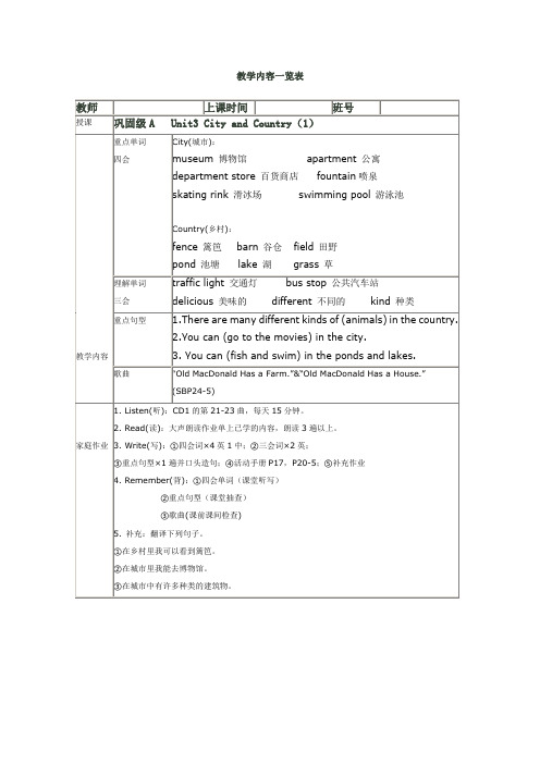 朗文新派少儿英语巩固级3A3单元