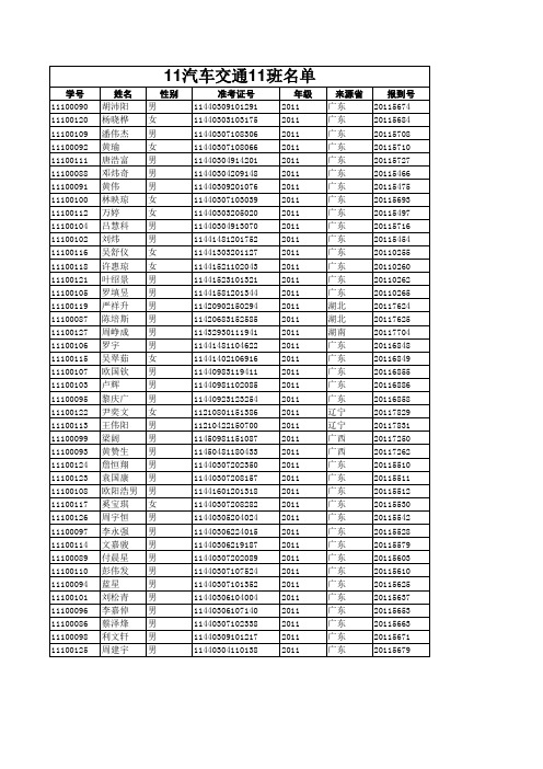 11级学生分班名单
