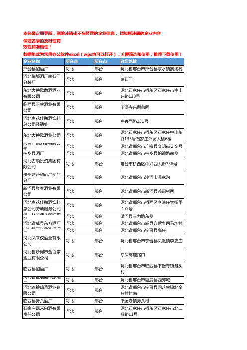 2020新版河北邢台白酒企业公司名录名单黄页联系方式大全83家