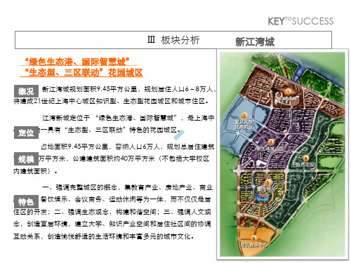 上海某地块市场研判报告2