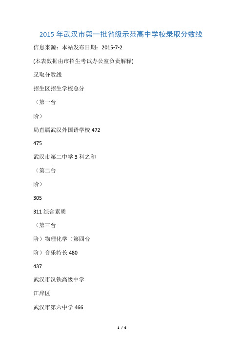 2015年武汉市第一批省级示范高中学校录取分数线