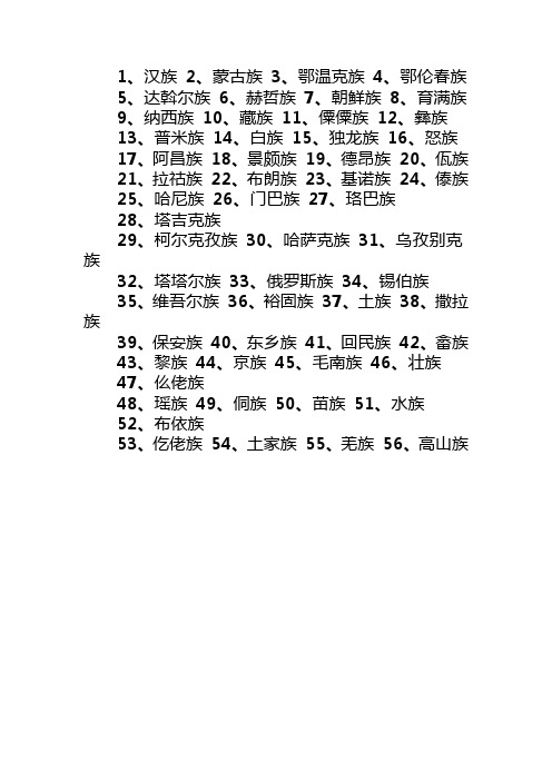 五十六个名族 以及省会