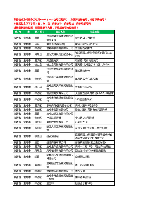 2020新版陕西省宝鸡市贸易有限公司工商企业公司商家名录名单黄页联系电话号码地址大全317家