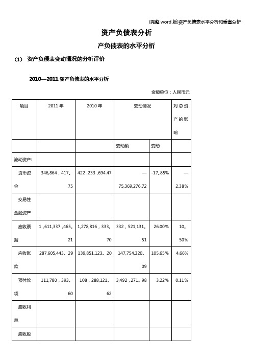 (完整word版)资产负债表水平分析和垂直分析