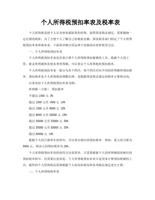 个人所得税预扣率表及税率表
