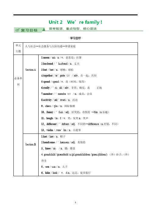 人教版初中英语新教材七年级上Unit2知识点归纳总结(复习必背)