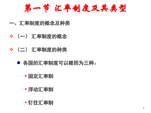 汇率制度