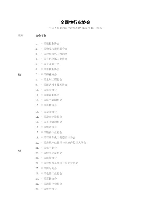 全国性行业协会