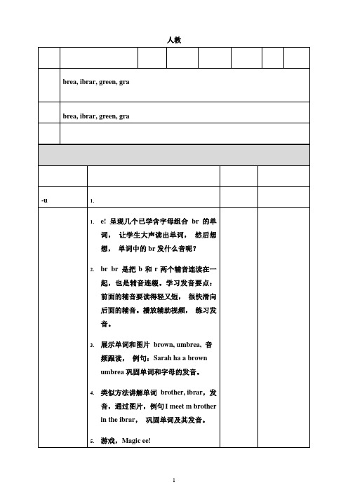 小学英语英语人教PEP 五年级下册Unit 2 My favourite season PA Let's spell 教案