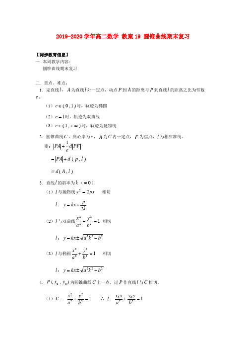 2019-2020学年高二数学 教案19 圆锥曲线期末复习.doc