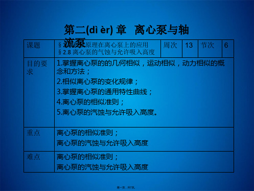 第二章 离心泵和轴流泵(4) 流体机械 教学课件(共7张PPT)