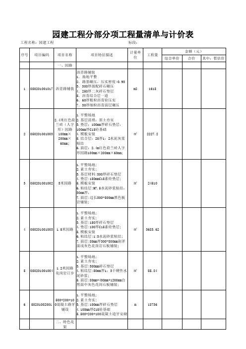 园建工程分部分项工程量清单与计价表