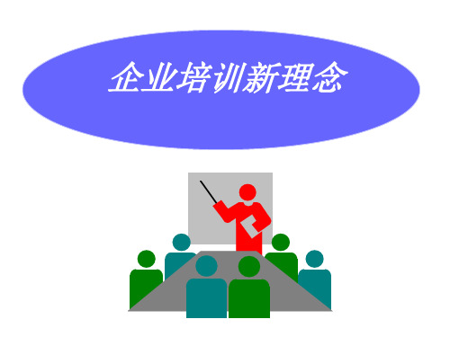 现代培训理念(2)(ppt文档)