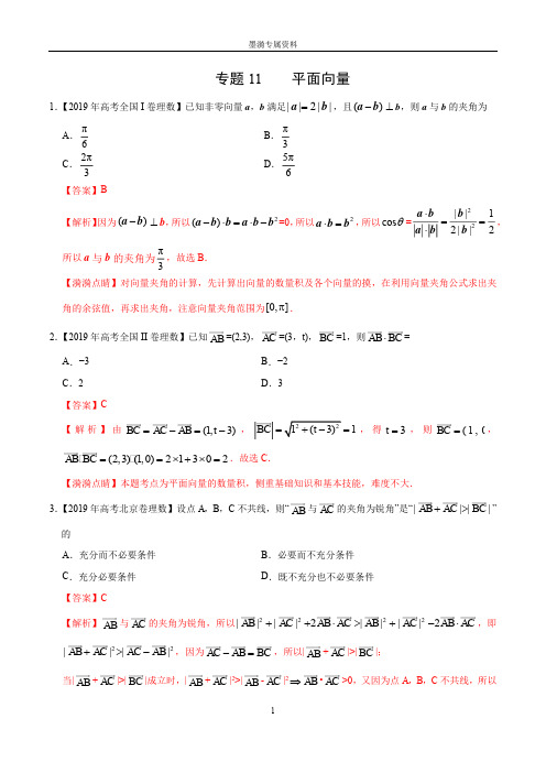 专题11_平面向量(解析版)