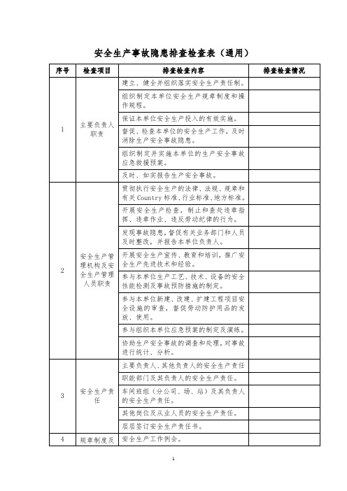 安全生产事故隐患排查检查表(通用)