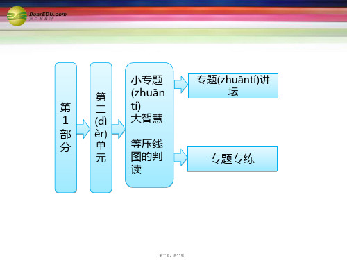 高考地理 第二单元 小专题大智慧等压线图的判读课件 鲁教版必修2