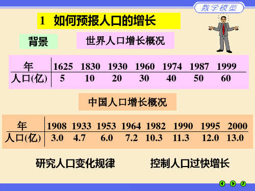 数学建模—微分方程之预测模型
