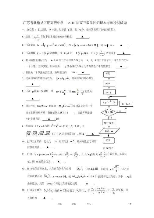 江苏省赣榆县厉庄高级中学2012届高三数学回归课本专项检测试题