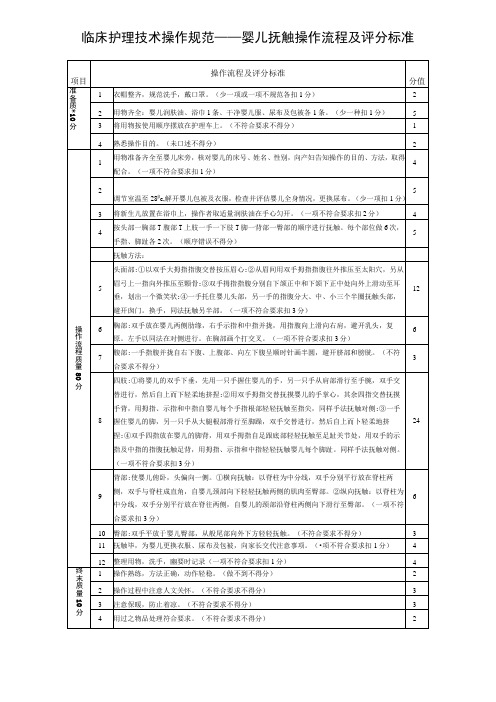 临床护理技术操作规范——婴儿抚触操作流程及评分标准