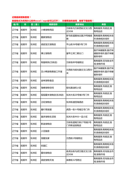 2020新版辽宁省抚顺市东洲区宠物店工商企业公司商家名录名单黄页联系方式大全31家