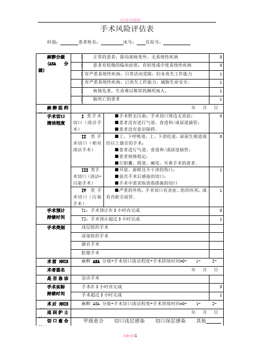 医院手术风险评估表(新修订)