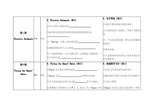 职称英语阅读理解电子模板三