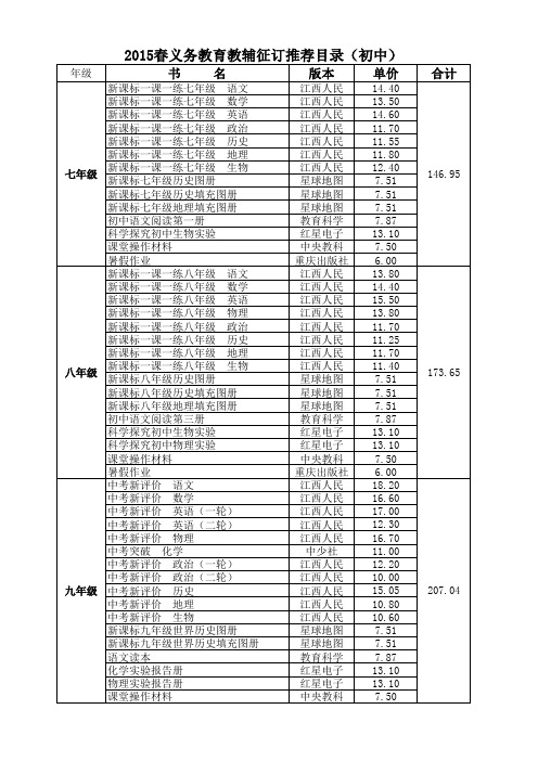 2015春义务教育教辅征订推荐目录(初中)