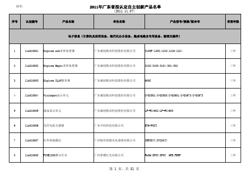 2011年广东省自主创新产品名单