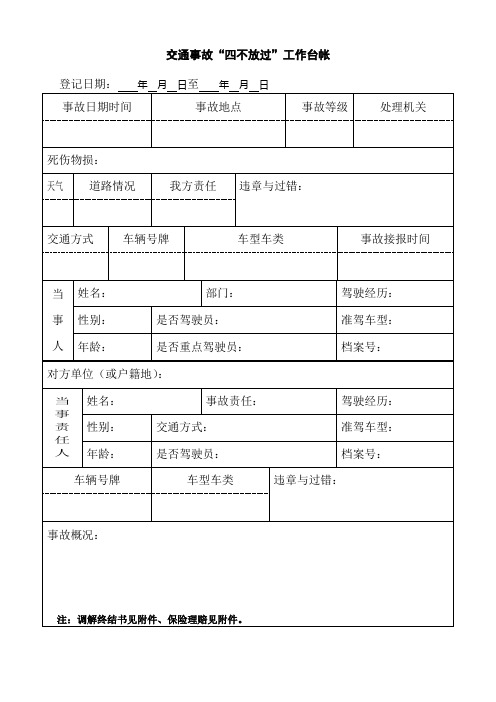交通事故“四不放过”工作台帐