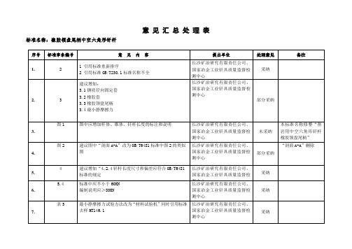 意见汇总处理表