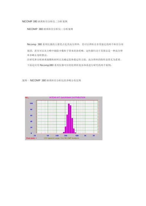 NICOMP 380纳米粒径分析仪二分析案例
