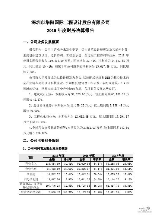 华阳国际：2019年度财务决算报告