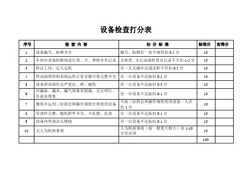 设备检查打分表