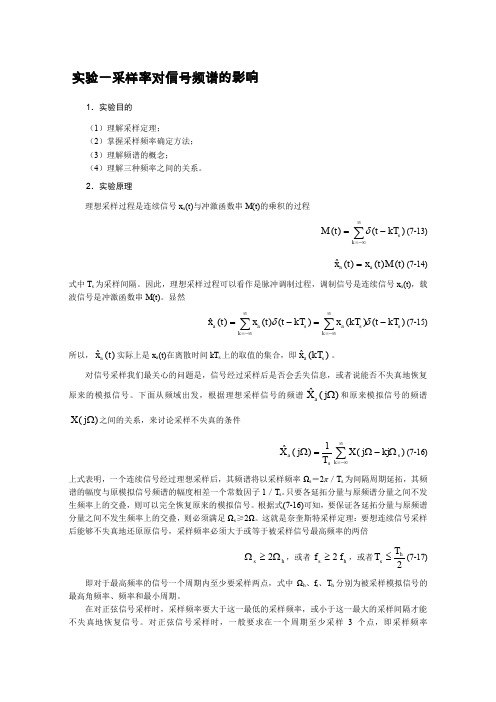 实验一采样率对信号频谱的影响