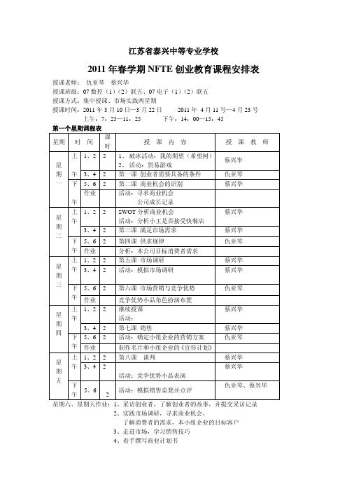 2011年春学期NFTE创业教育课程安排表