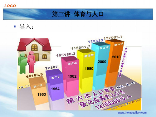 第三讲  体育与人口
