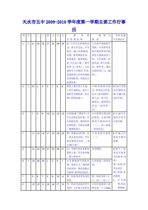 市五中2009-2010年第一学期行事历