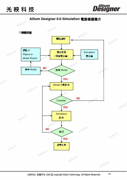Altium Designer 6.6：Simulation 电路模拟简介