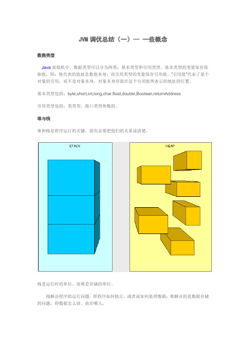 JVM调优总结