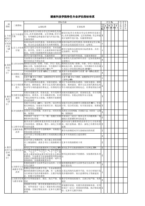 湖南科技学院特色专业评估指标体系