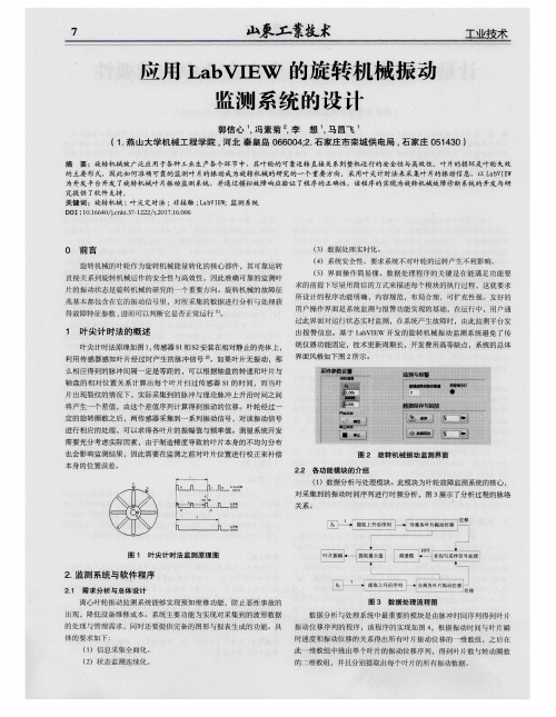 应用LabVIEW的旋转机械振动监测系统的设计